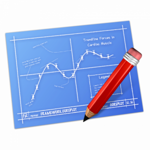 Core Plot and WWDC